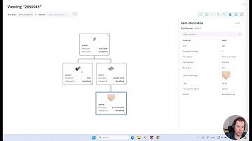 VIDEO Tutorial: Calculating BOM Cost for Materials with different unit of measure (UOM)