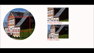 DSLR Crop Factor Explained