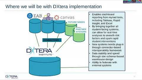 Webinar: The New Data Management Landscape in Higher Education