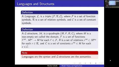 Model Theory - Math Union Undergrad Colloquium