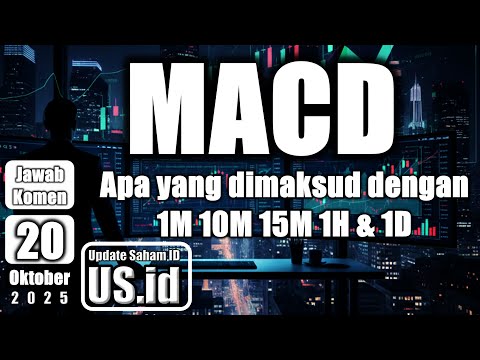 201025 INDIKATOR MACD DAN APA YANG DIMAKSUD 1M 10M 15M 1H DAN 1D