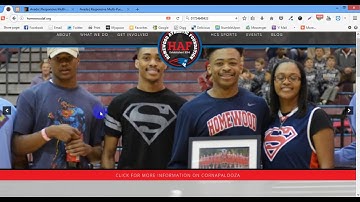 Wordpress Avada Theme Customization Part-1