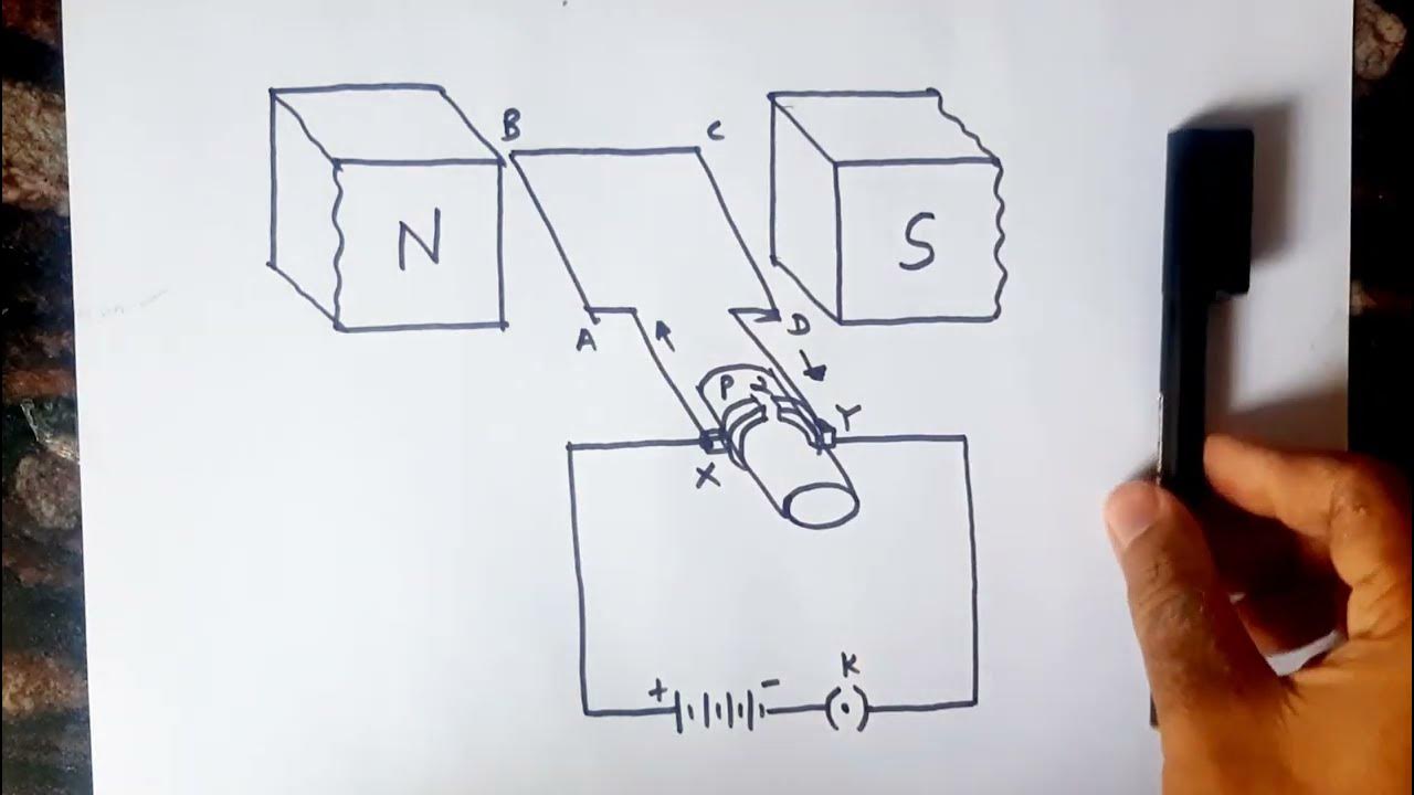 How to draw Electric Motor diagram Drawing class 10 YouTube