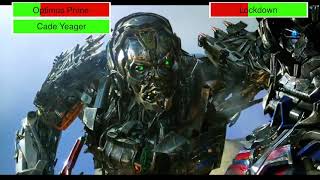 Optimus Prime & Cade Yeager vs. Lockdown with healthbars (Edited By @GabrielD2002)
