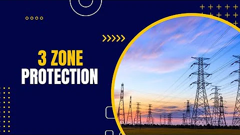 Demystified! 3 Zone Protection Explained Simply