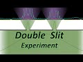 The Real Double Slit Experiment.