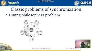 LECTURE VIDEO 18CS43 MODULE2 CLASSICAL PROBLEMS OF SYNCHRONIZATION REMYA