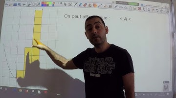 Les intégrales : Introduction