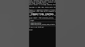 Plugins Helping MySQL Secure Installation: CONNECTION_CONTROL