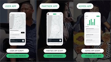 Uber Clone App Solution (CABON) by OMG Lancer