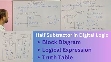 Explain Half Subtractor in Digital Electronics ( Example )| Block Diagram | Truth Table | Expression