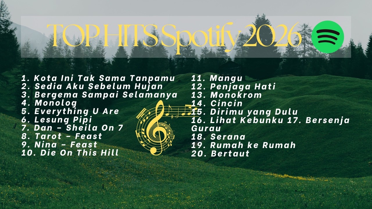 TOP HITS SPOTIFY 2026 | LAGU INDONESIA PALING VIRAL TRENDING TIKTOK