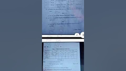 AP SA2 2023 9th class PS,NS (Science) Real Question paper #education #9thclassquestionpaper #9th