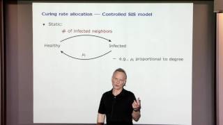 Closed-Loop Control of Network Processes