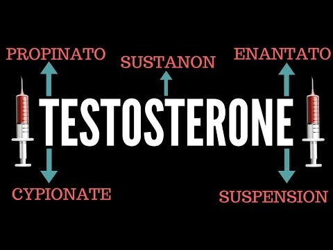 Video: Testosterone Topico: 8 Effetti Collaterali Indesiderati