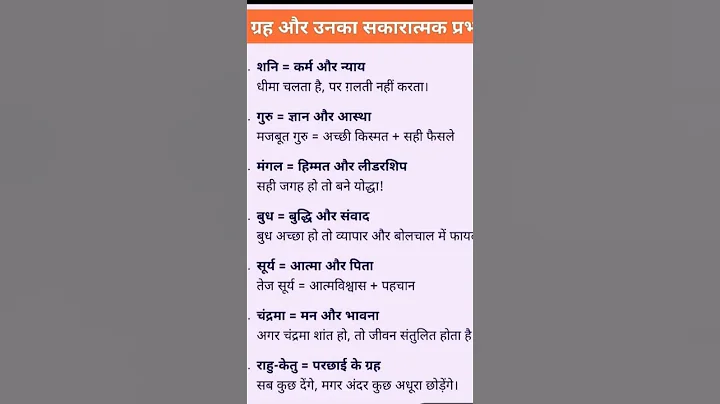 12 Rashi Swami Grah - 12 राशियों के स्वामी कौन है? #shorts #aacharyaneetaagarwal