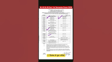 B.A 1st Semester Exam Time Table 2026 | All University UG 1st Semester Exam 2026 Date | Time Table