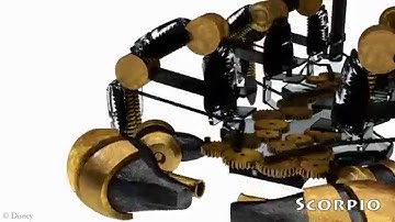 Computational Design of Mechanical Characters - Scorpio