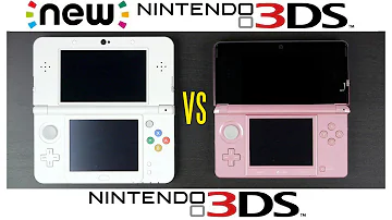Quando foi criado o 3DS?