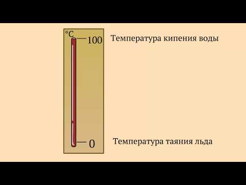 Видео: Какая точка кипения по шкале Цельсия?