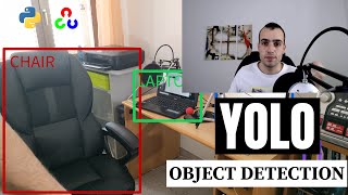 YOLO object detection using Opencv with Python
