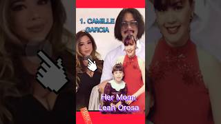 Celebrity Mga anak ni Senator Robin Padilla at kanilang Ina #shorts Net Worth