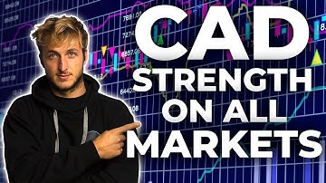 SWING TRADING: NZD/CAD - CAD Strength Across All Markets!