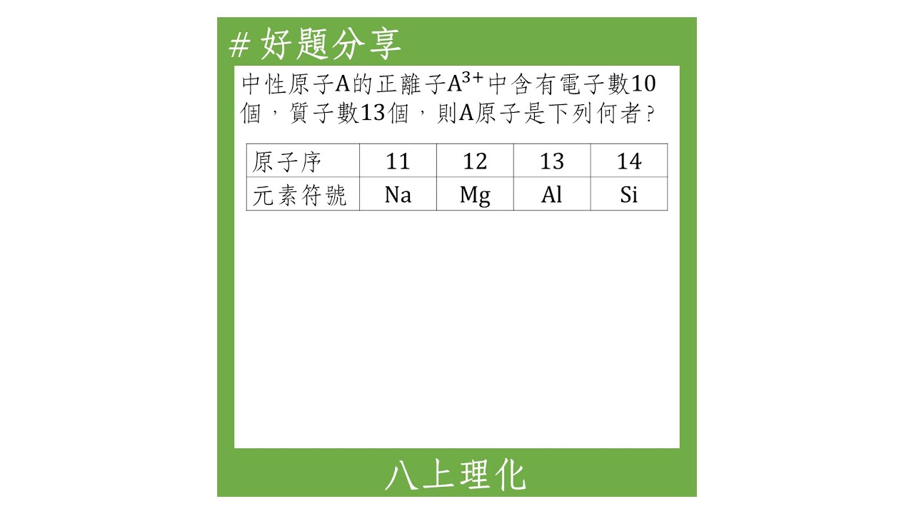 【八上好題】原子序、質子數、電子數 - YouTube