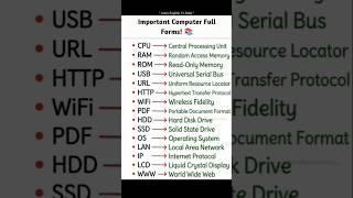 Learn English & Computer Basics in 60 Seconds! 🚀📚 #dailyenglish #english #education #education