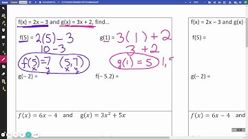 2.3 Function Notation Video Part 1