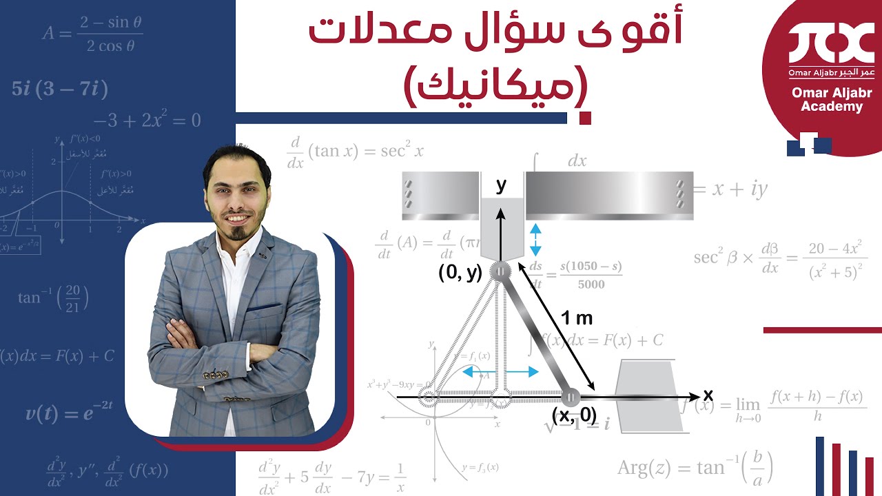 أقوى سؤال معدلات (ميكانيك)