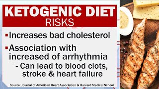 The american heart association says eating healthily is good for your
cardiovascular health. but how healthy are trendy diets like keto and
intermittent fast...