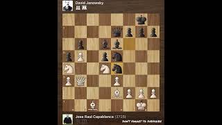 Jose Raul Capablanca vs David Janowsky • San Sebastian - Spain, 1911