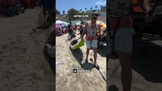 Las Mejores Playas De Chorrillos