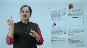 Knowledge Tree Books Science Class 7 Chapter 14