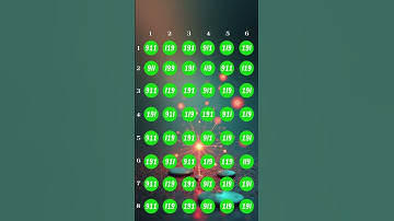 6-second number-finding challenge? #usa #spotit #shorts #findthenumber