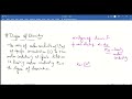 CLASS 12 CHEMISTRY 2026 | CLASS 12 ELECTROCHEMISTRY | MOLAR CONDUCTIVITY OF SOLUTION | KHOLROUSH's
