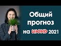 Солнечное затмение в Близнецах. Астрологический прогноз на июнь 2021 года