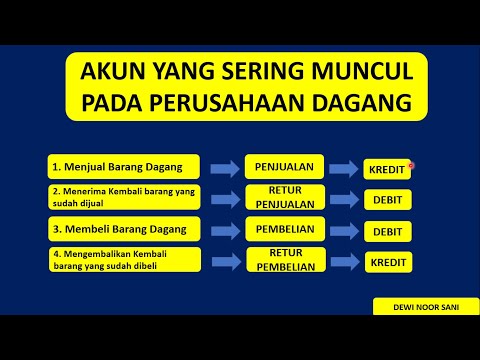 Video: Ketika perusahaan dagang menjual inventaris, apakah itu?