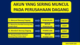 JURNAL UMUM PERUSAHAAN DAGANG (tips & trik menganalisis Posisi Debit Kredit pada Perusahaan Dagang)