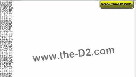 Working ADF.Ly Bot 2012 updated/Checked on 07-04-2012