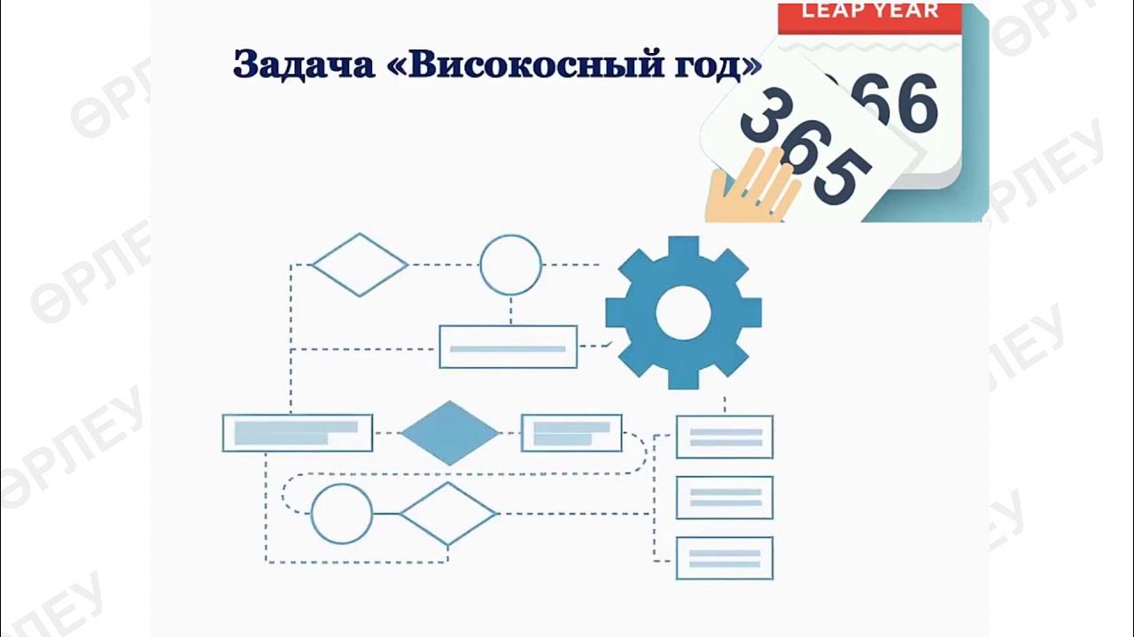 Информатика 7 класс 3.17. Программирование вложенных условий 7 класс. Информатика 7 класс Узбекистан. Фрагмент Информатика 7 класс. Орнамент Информатика 7 класс 136 страница.