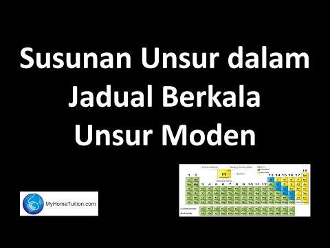 Video: Apakah nama semua unsur dalam jadual berkala?