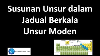 Kimia Tingkatan 4 KSSM Bab 4 Jadual Berkala Unsur | Susunan Unsur dalam Jadual Berkala Unsur Moden