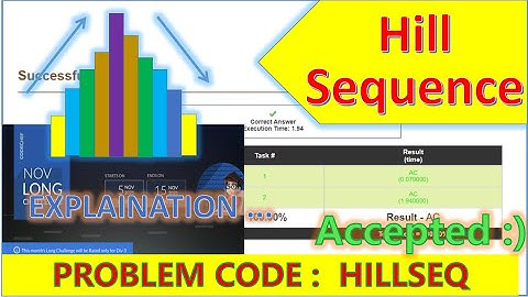 #codechef #long #challenge HILL SEQUENCE dp solution 🔥✅ explanation || #code #contest