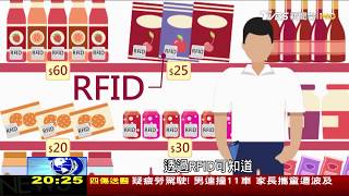 生物辨識.RFID.電子貨架標籤 成就 \\
