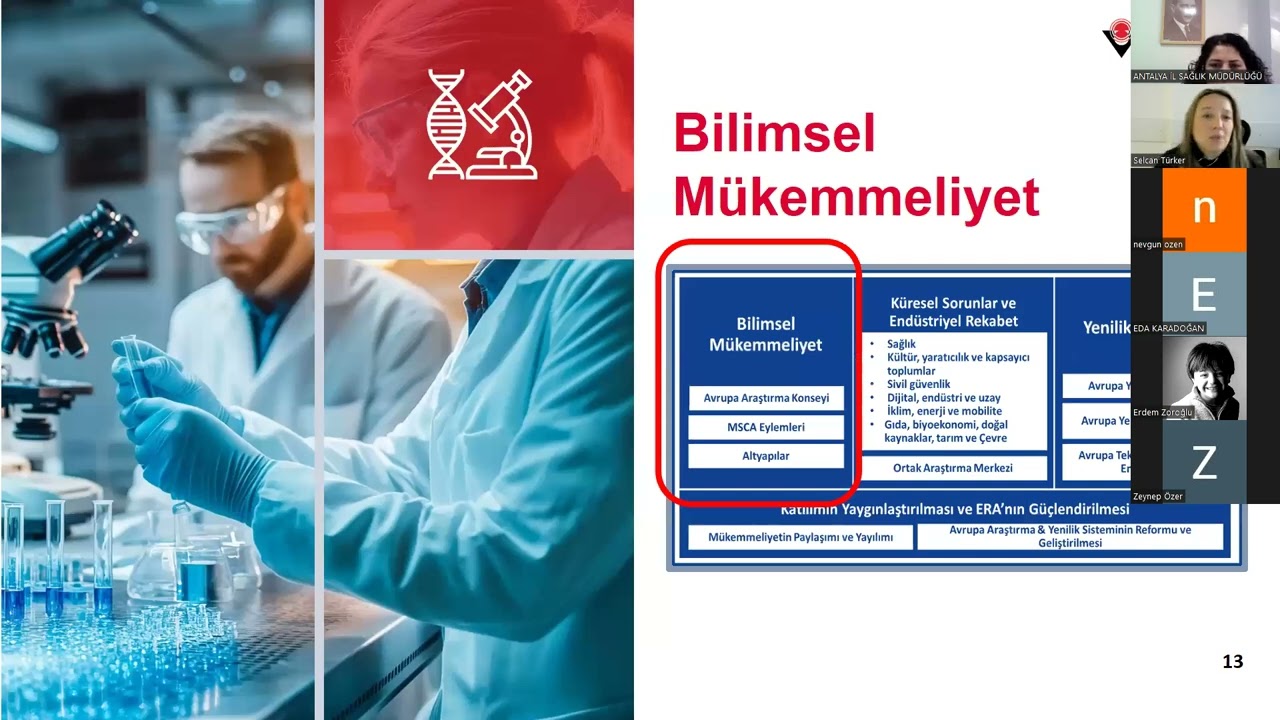 TÜBİTAK ile Ufuk Avrupa Toplantısı