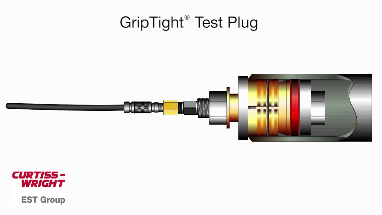GripTight® High Pressure Test Plug - YouTube