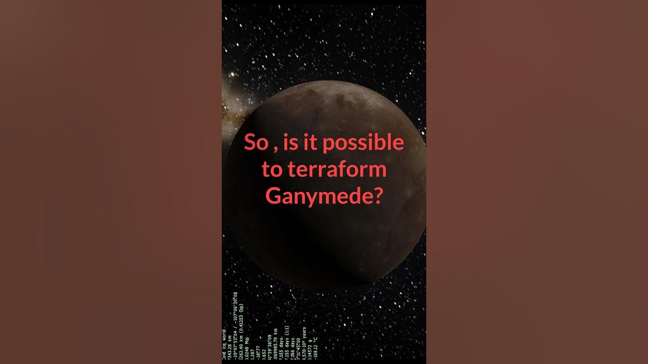 Can we terraform Ganymede?