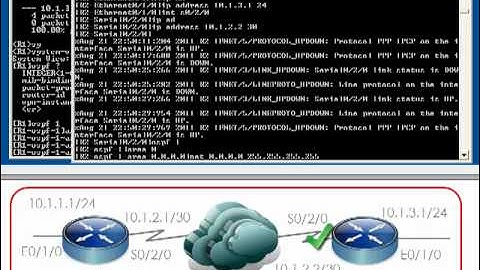 OSPF in a single area using HP A-Series / H3C routers (Simware)